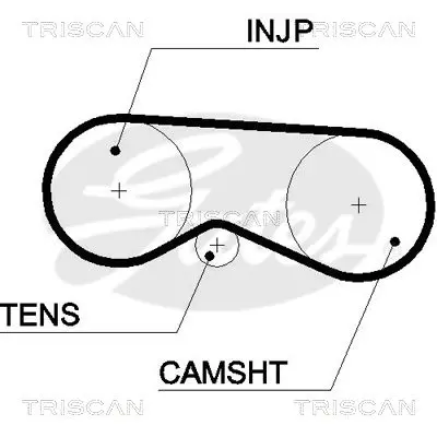 Handler.Part Timing belt set TRISCAN 864729045 2