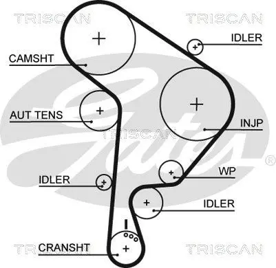 Handler.Part Timing belt set TRISCAN 864729086 2