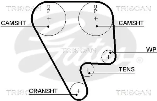 Handler.Part Timing belt set TRISCAN 864740006 2