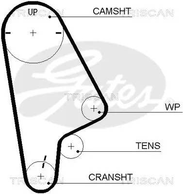 Handler.Part Timing belt set TRISCAN 864740007 2