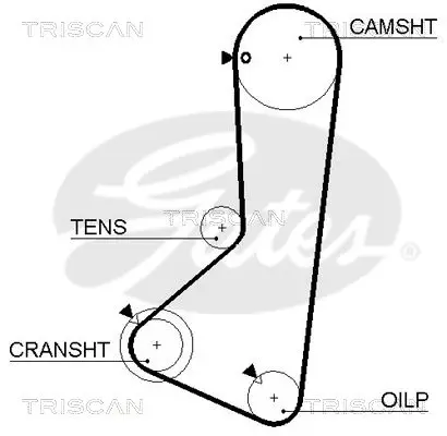 Handler.Part Timing belt set TRISCAN 864742006 2