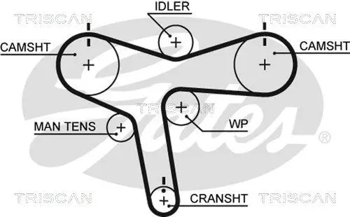 Handler.Part Timing belt set TRISCAN 864742009 2