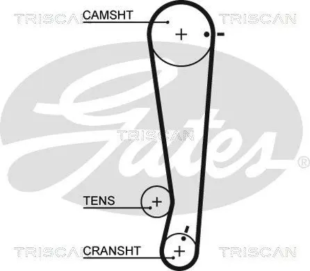 Handler.Part Timing belt set TRISCAN 864743007 2