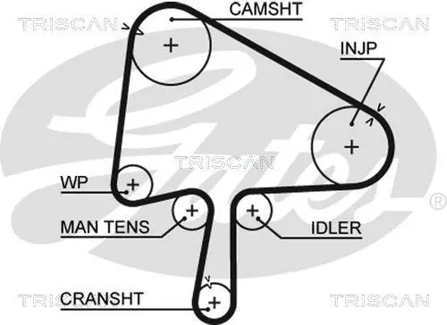 Handler.Part Timing belt set TRISCAN 864750019 2