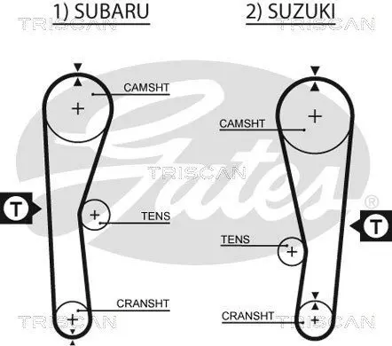 Handler.Part Timing belt set TRISCAN 864769007 2