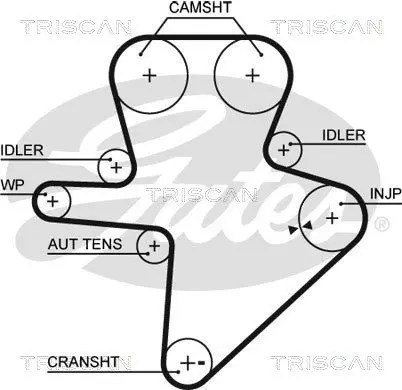 Handler.Part Timing belt set TRISCAN 864780004 2