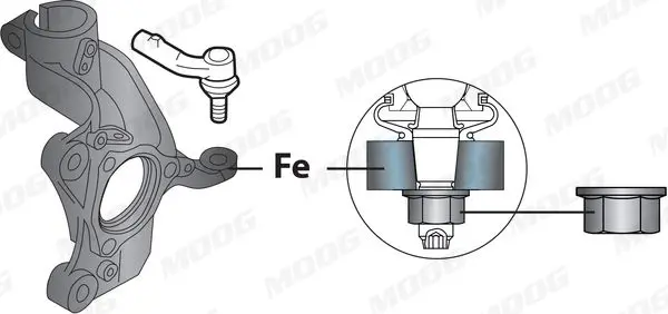 Handler.Part Tie rod end MOOG VOES1869 3