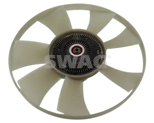 Handler.Part Fan, radiator SWAG 30947311 1