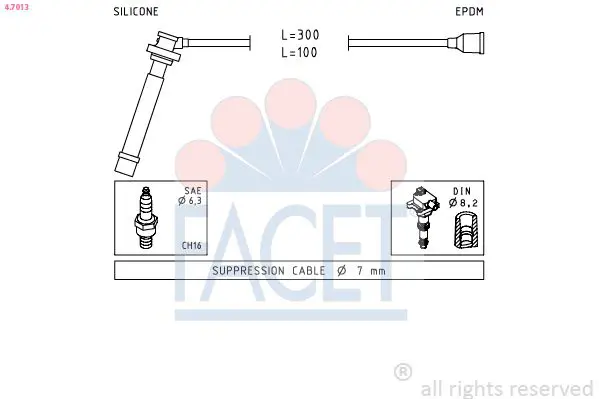 Handler.Part Ignition cable kit FACET 47013 1