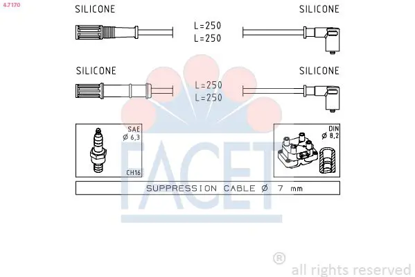 Handler.Part Ignition cable kit FACET 47170 1