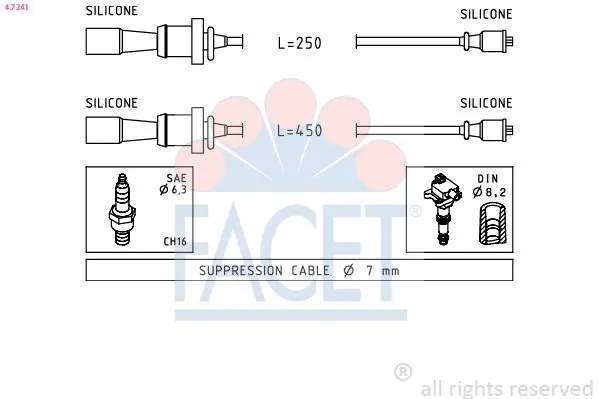 Handler.Part Ignition cable kit FACET 47241 1