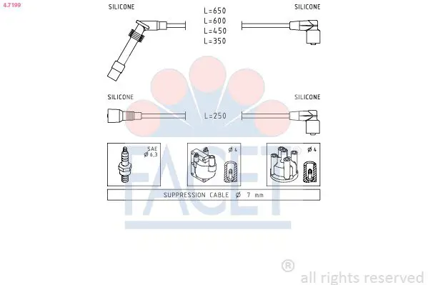 Handler.Part Ignition cable kit FACET 47199 1