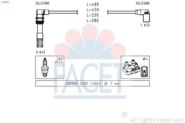 Handler.Part Ignition cable kit FACET 49575 1