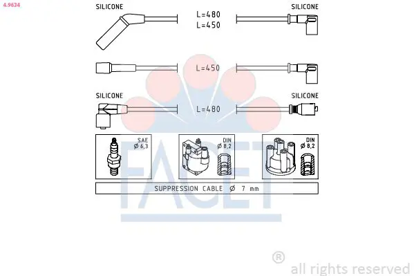 Handler.Part Ignition cable kit FACET 49634 1