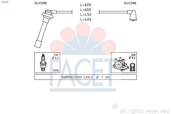 Handler.Part Ignition cable kit FACET 49702 1