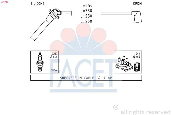 Handler.Part Ignition cable kit FACET 49691 1