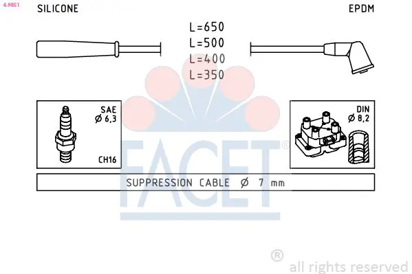 Handler.Part Ignition cable kit FACET 49851 1