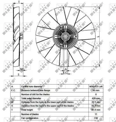 Handler.Part Clutch, radiator fan NRF 49542 4