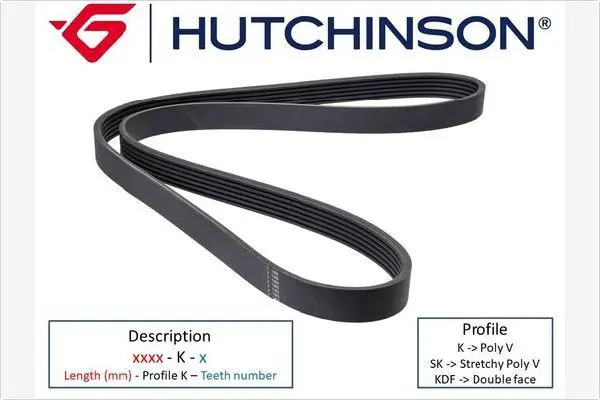 Handler.Part V-ribbed belts HUTCHINSON 1460K10TK 1