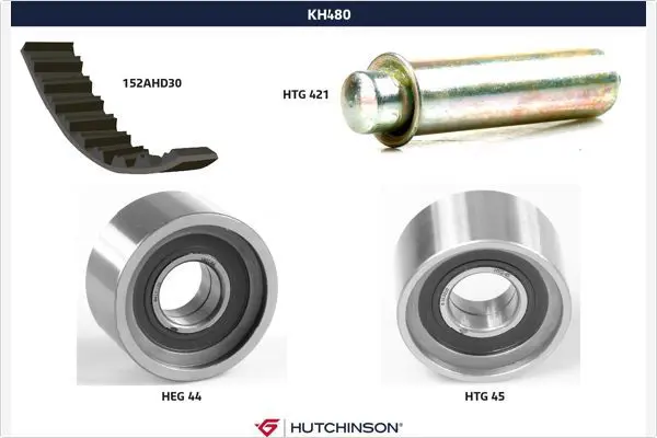 Handler.Part Timing belt set HUTCHINSON KH480 1