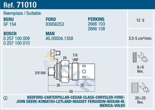 Handler.Part Glow plug FAE 71010 1