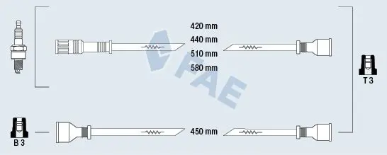 Handler.Part Ignition cable kit FAE 83030 1