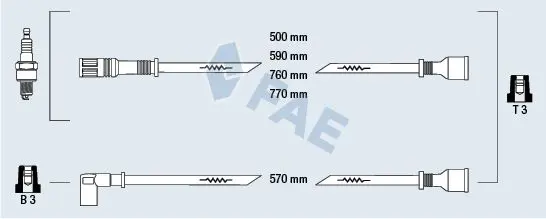 Handler.Part Ignition cable kit FAE 83390 1