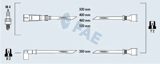 Handler.Part Ignition cable kit FAE 83960 1