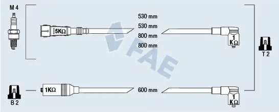 Handler.Part Ignition cable kit FAE 85694 1