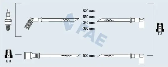 Handler.Part Ignition cable kit FAE 85780 1