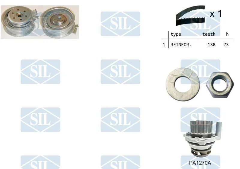 Handler.Part Water pump & timing belt set Saleri SIL K1PA1270A 1