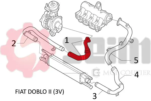 Handler.Part Charger intake hose SEIM 981200 2