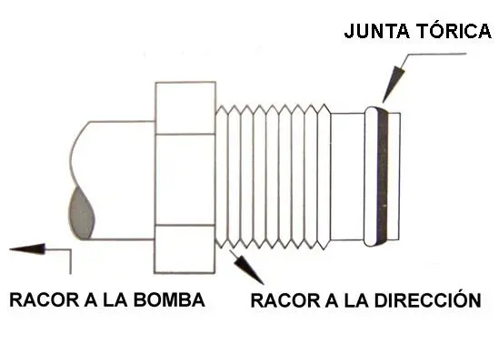 Handler.Part Steering gear LIZARTE 01602210 2