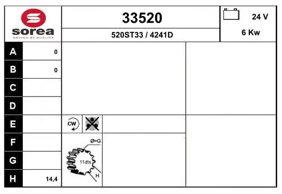 Handler.Part Starter EAI 33520 1