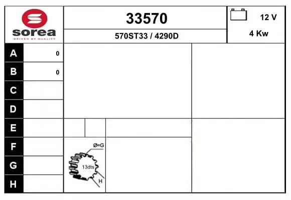 Handler.Part Starter EAI 33570 1