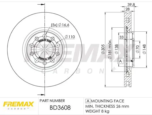 Handler.Part Brake disc FREMAX BD3608 1