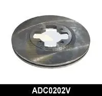 Handler.Part Brake disc COMLINE ADC0202V 1