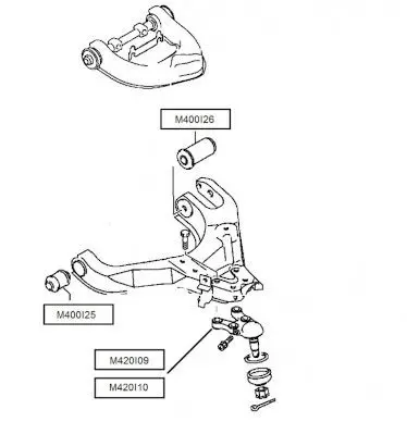 Handler.Part Ball joint NPS M420I10 2