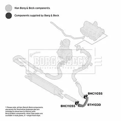 Handler.Part Charger intake hose BORG & BECK BTH1030 3