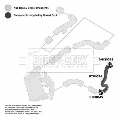 Handler.Part Charger intake hose BORG & BECK BTH1094 3