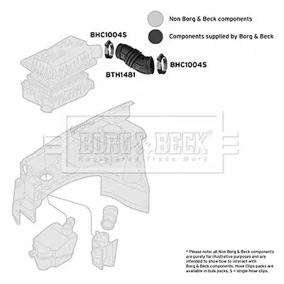 Handler.Part Intake hose, air filter BORG & BECK BTH1481 3