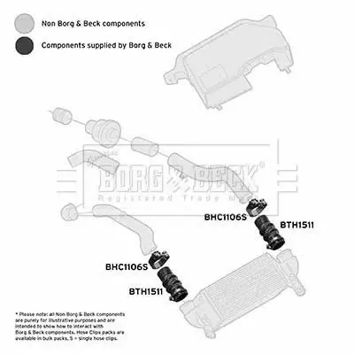 Handler.Part Charger intake hose BORG & BECK BTH1511 3