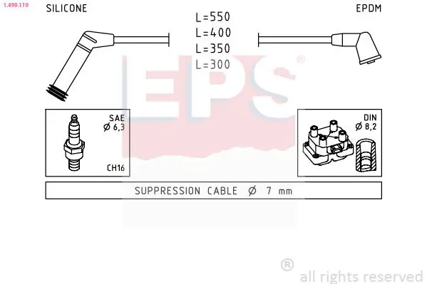 Handler.Part Ignition cable kit EPS 1499119 1