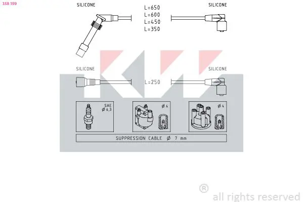 Handler.Part Ignition cable kit KW 358199 1