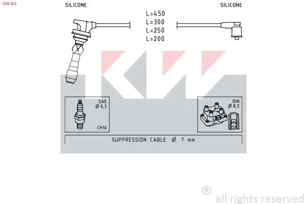 Handler.Part Ignition cable kit KW 358255 1