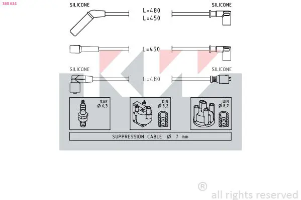 Handler.Part Ignition cable kit KW 360634 1