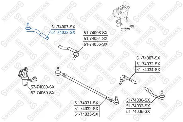 Handler.Part Tie rod end Stellox 5174032SX 1