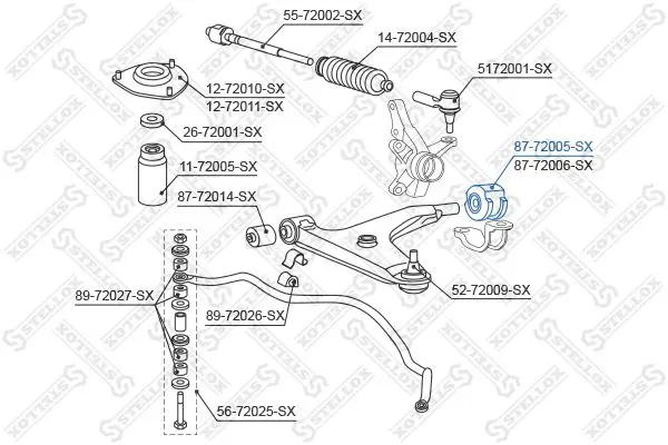 Handler.Part Control arm-/trailing arm bush Stellox 8772005SX 2