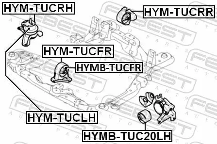 Handler.Part Engine mounting FEBEST HYMTUCLH 2