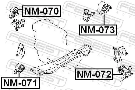 Handler.Part Engine mounting FEBEST NM071 2